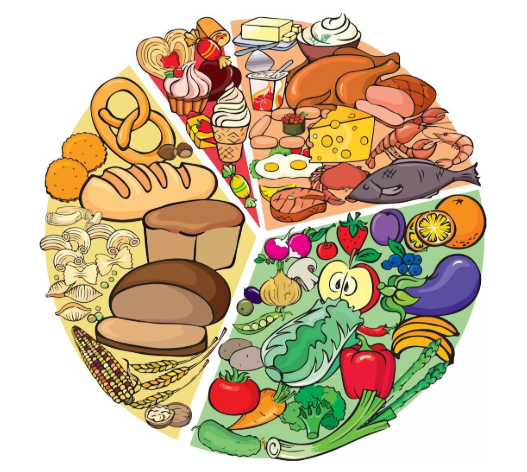 सूजन कम करने वाले खाद्य