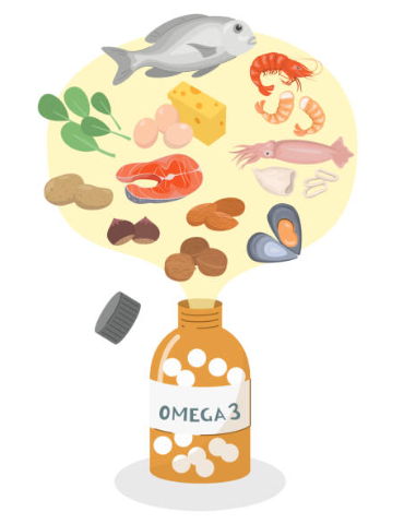 हृदय स्वास्थ्य