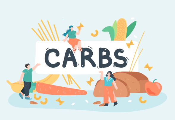 ऊर्जा स्तर